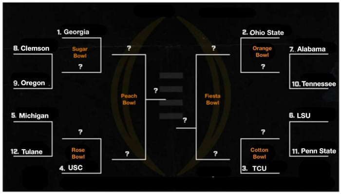 A projected 12-team College Football Playoff field